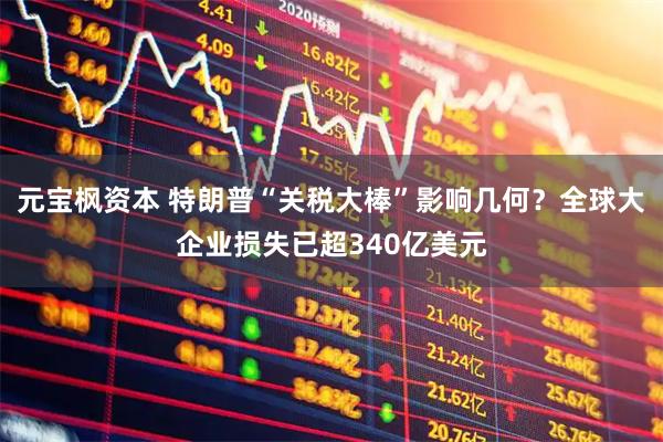 元宝枫资本 特朗普“关税大棒”影响几何？全球大企业损失已超340亿美元