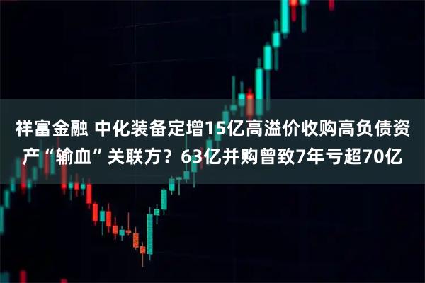 祥富金融 中化装备定增15亿高溢价收购高负债资产“输血”关联方？63亿并购曾致7年亏超70亿